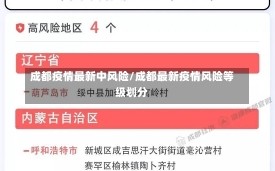 成都疫情最新中风险/成都最新疫情风险等级划分