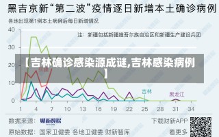 【吉林确诊感染源成谜,吉林感染病例】