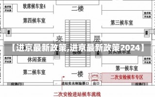 【进京最新政策,进京最新政策2024】