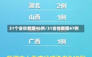 31个省份新增46例/31省份新增47例