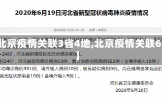 【北京疫情关联3省4地,北京疫情关联6省】