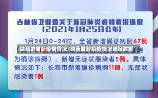 陕西的最新疫情情况/陕西最新疫情情况通报数据