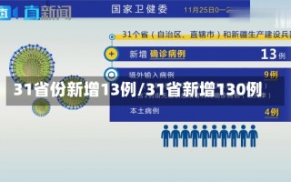 31省份新增13例/31省新增130例