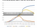 【31省区市新增确诊病例46例,31省区市新增确诊病例82例】