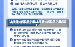 【上海确诊感染德尔塔,上海确诊感染德尔塔病毒】