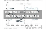 美股年终盘点：七巨头继续高歌猛进 投资者备战特朗普2.0