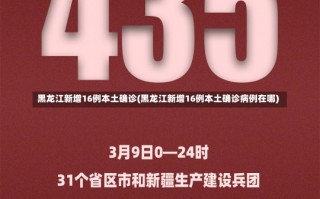 黑龙江新增16例本土确诊(黑龙江新增16例本土确诊病例在哪)