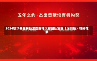 2024银华基金杯新浪理财师大赛团队复赛（深圳场）精彩花絮