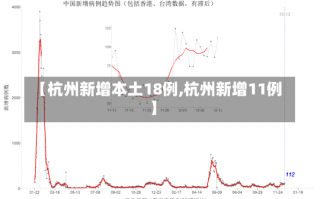 【杭州新增本土18例,杭州新增11例】