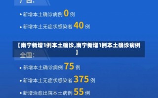 【南宁新增1例本土确诊,南宁新增1例本土确诊病例】