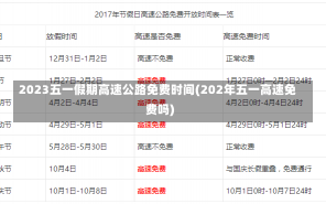 2023五一假期高速公路免费时间(202年五一高速免费吗)