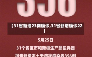 【31省新增23例确诊,31省新增确诊22】