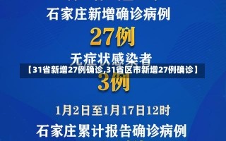 【31省新增27例确诊,31省区市新增27例确诊】