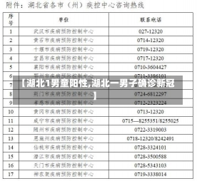 【湖北1男童阳性,湖北一男子确诊新冠】-第1张图片-建明新闻