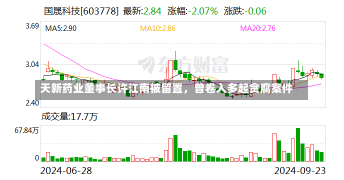 天新药业董事长许江南被留置，曾卷入多起贪腐案件-第1张图片-建明新闻