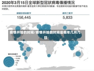 疫情开始的时间/疫情开始的时间是哪年几月几日-第1张图片-建明新闻