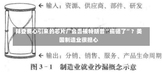 拜登费心引来的芯片厂会否被特朗普“搞砸了”？美国制造业很担心-第1张图片-建明新闻