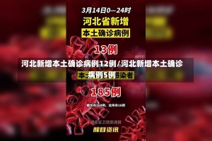 河北新增本土确诊病例12例/河北新增本土确诊病例5例-第2张图片-建明新闻