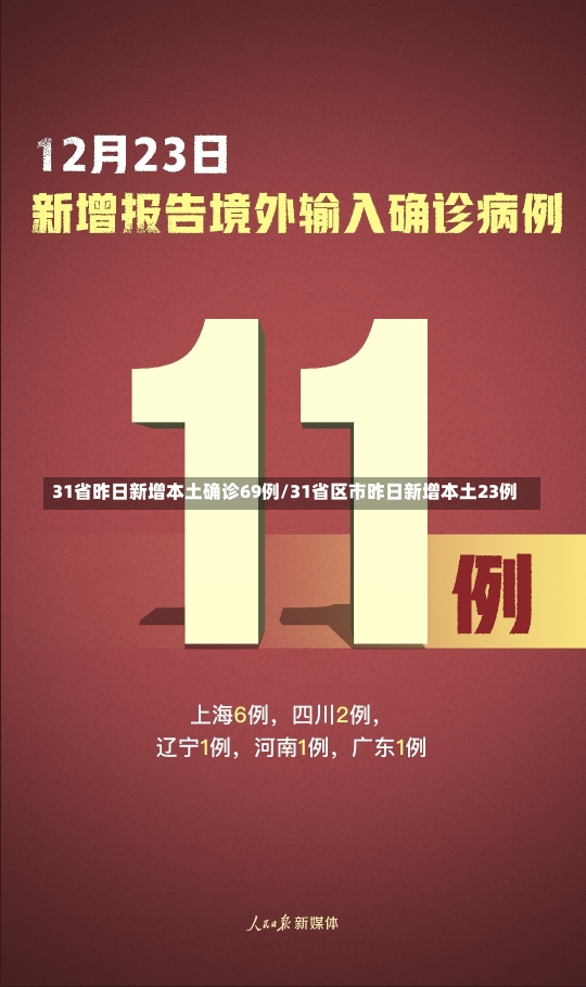 31省昨日新增本土确诊69例/31省区市昨日新增本土23例-第2张图片-建明新闻