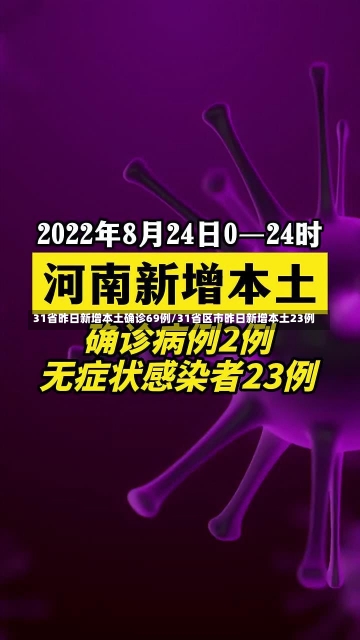 31省昨日新增本土确诊69例/31省区市昨日新增本土23例-第1张图片-建明新闻