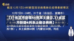 【31省区市新增44例本土确诊,31省区市新增4例本土确诊病例】-第1张图片-建明新闻