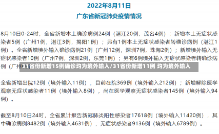 31省份新增15例确诊均为境外输入/31省份新增11例 均为境外输入-第3张图片-建明新闻