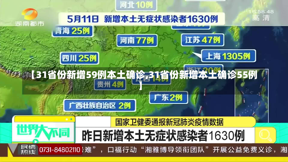 【31省份新增59例本土确诊,31省份新增本土确诊55例】-第2张图片-建明新闻