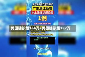 美国确诊超154万/美国确诊超157万-第2张图片-建明新闻