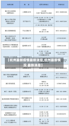 【杭州最新疫情最新消息,杭州最新情况 最新消息】-第1张图片-建明新闻