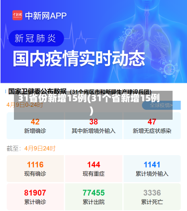 31省份新增15例(31个省新增15例)-第1张图片-建明新闻