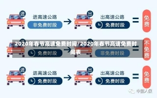 2020年春节高速免费时间/2020年春节高速免费时间表-第1张图片-建明新闻