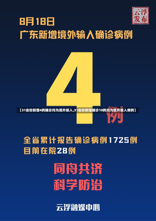 【31省份新增4例确诊均为境外输入,31省份新增确诊10例均为境外输入病例】-第2张图片-建明新闻