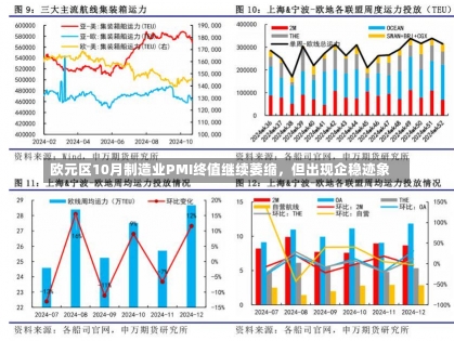 欧元区10月制造业PMI终值继续萎缩，但出现企稳迹象-第1张图片-建明新闻