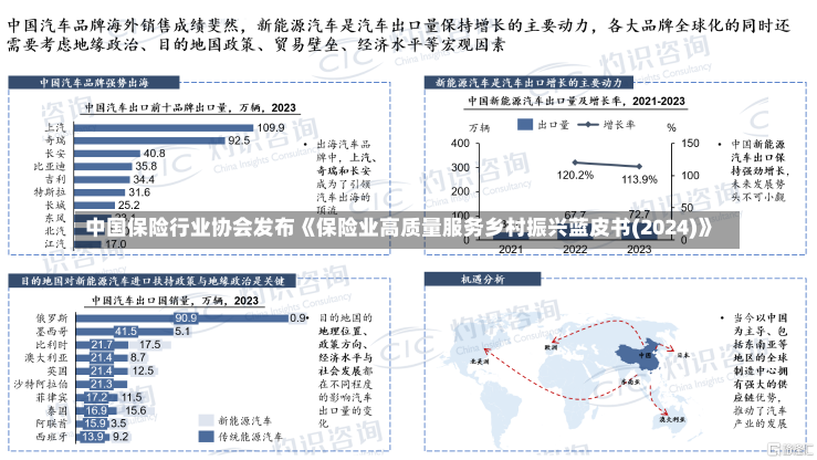 中国保险行业协会发布《保险业高质量服务乡村振兴蓝皮书(2024)》-第2张图片-建明新闻