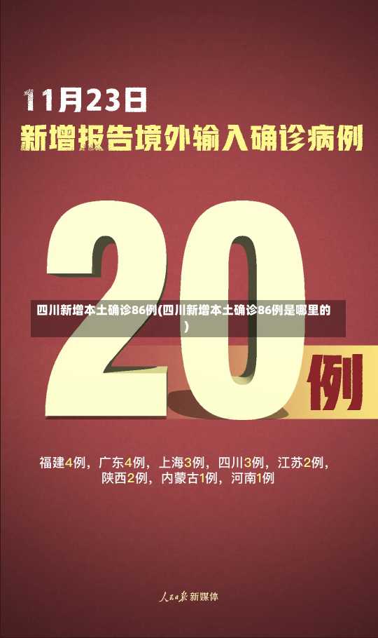 四川新增本土确诊86例(四川新增本土确诊86例是哪里的)-第1张图片-建明新闻