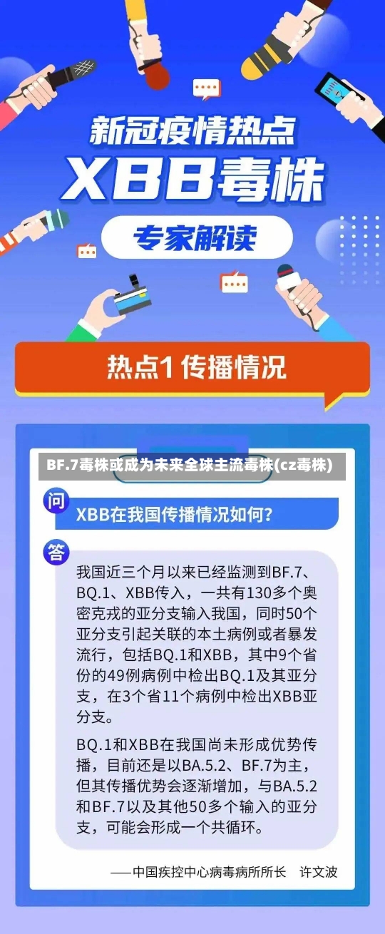 BF.7毒株或成为未来全球主流毒株(cz毒株)-第1张图片-建明新闻