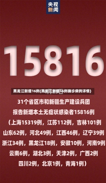 黑龙江新增16例(黑龙江新增16例确诊病例详情)-第2张图片-建明新闻