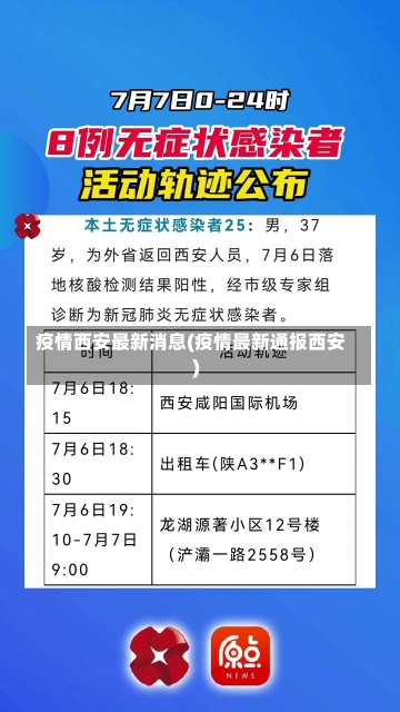 疫情西安最新消息(疫情最新通报西安)-第1张图片-建明新闻