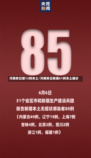 河南昨日增12例本土/河南昨日新增61例本土确诊-第2张图片-建明新闻