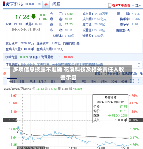 多项信息披露不准确 花溪科技及相关责任人收警示函-第2张图片-建明新闻