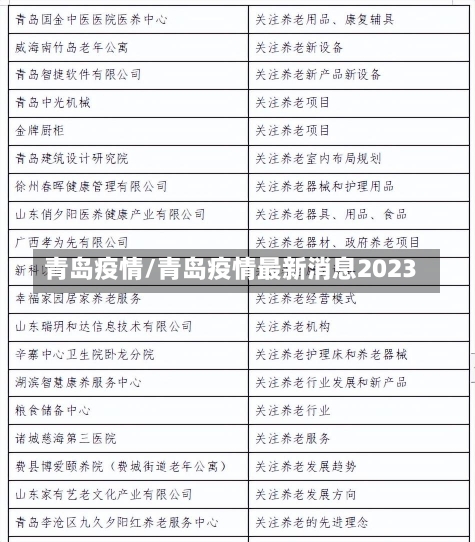 青岛疫情/青岛疫情最新消息2023-第2张图片-建明新闻