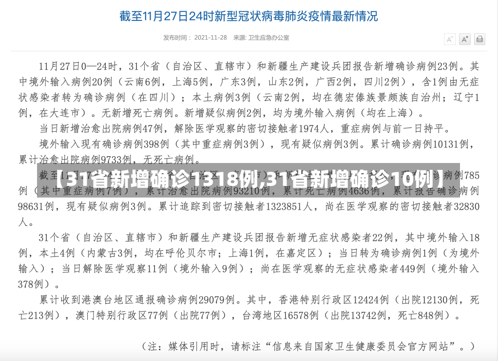 【31省新增确诊1318例,31省新增确诊10例】-第2张图片-建明新闻