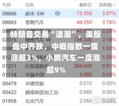 特朗普交易“退潮”，美股盘中齐跌，中概指数一度涨超3%，小鹏汽车一度涨超9%-第1张图片-建明新闻