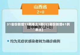 31省份新增11例本土1例(31省份新增61例本土)-第1张图片-建明新闻