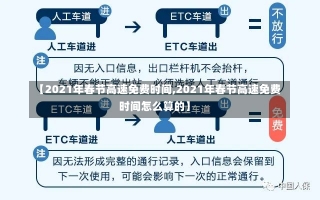 【2021年春节高速免费时间,2021年春节高速免费时间怎么算的】-第1张图片-建明新闻