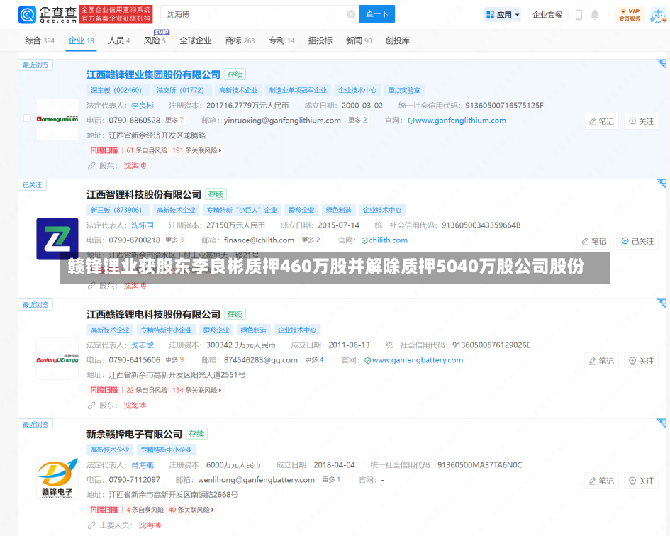 赣锋锂业获股东李良彬质押460万股并解除质押5040万股公司股份-第3张图片-建明新闻