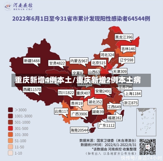 重庆新增4例本土/重庆新增2例本土病-第1张图片-建明新闻