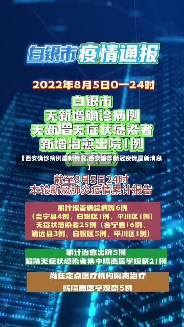 【西安确诊病例最新情况,西安确诊新冠疫情最新消息】-第1张图片-建明新闻