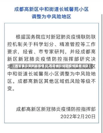 【西安确诊病例最新情况,西安确诊新冠疫情最新消息】-第2张图片-建明新闻