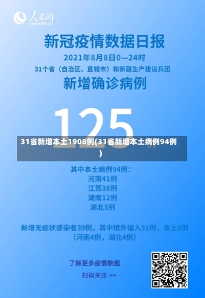 31省新增本土1908例(31省新增本土病例94例)-第3张图片-建明新闻